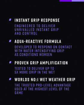 AQUAV8AER+ WET GRIP