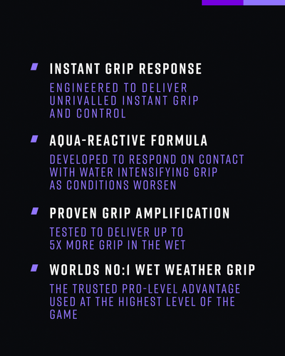 AQUAV8AER+ WET GRIP