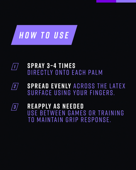 RE:ACTIV8 grip Reactivation