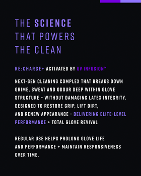 RE:CHARGE GLOVE WASH